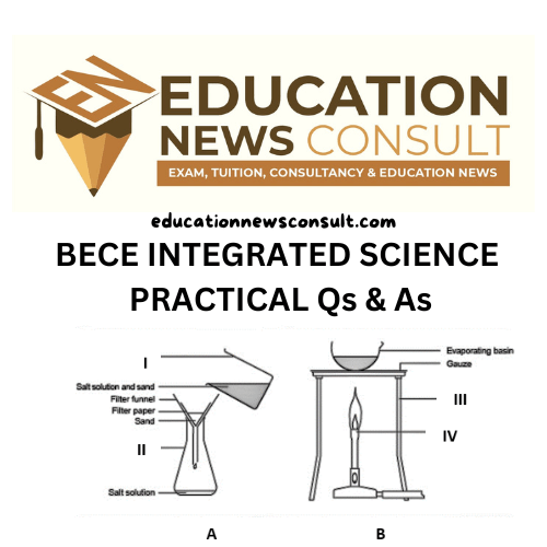 Solve These 2024 BECE Practical Integrated Science Questions