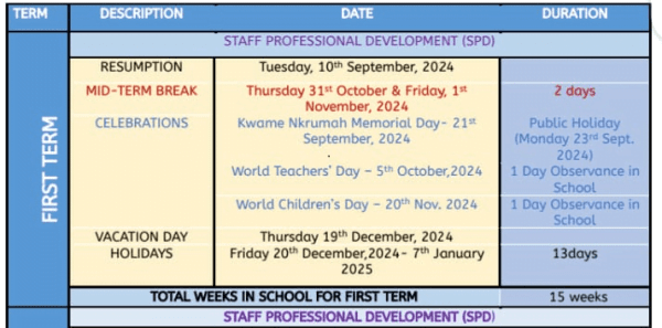 2024-2025 Academic Calendar for Private Schools - Education-News Consult