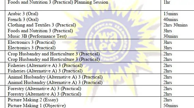 2024 WASSCE Timetable simplified on programme basis