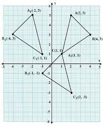 Download 2024 BECE Likely Mathematics Questions and Answers Now