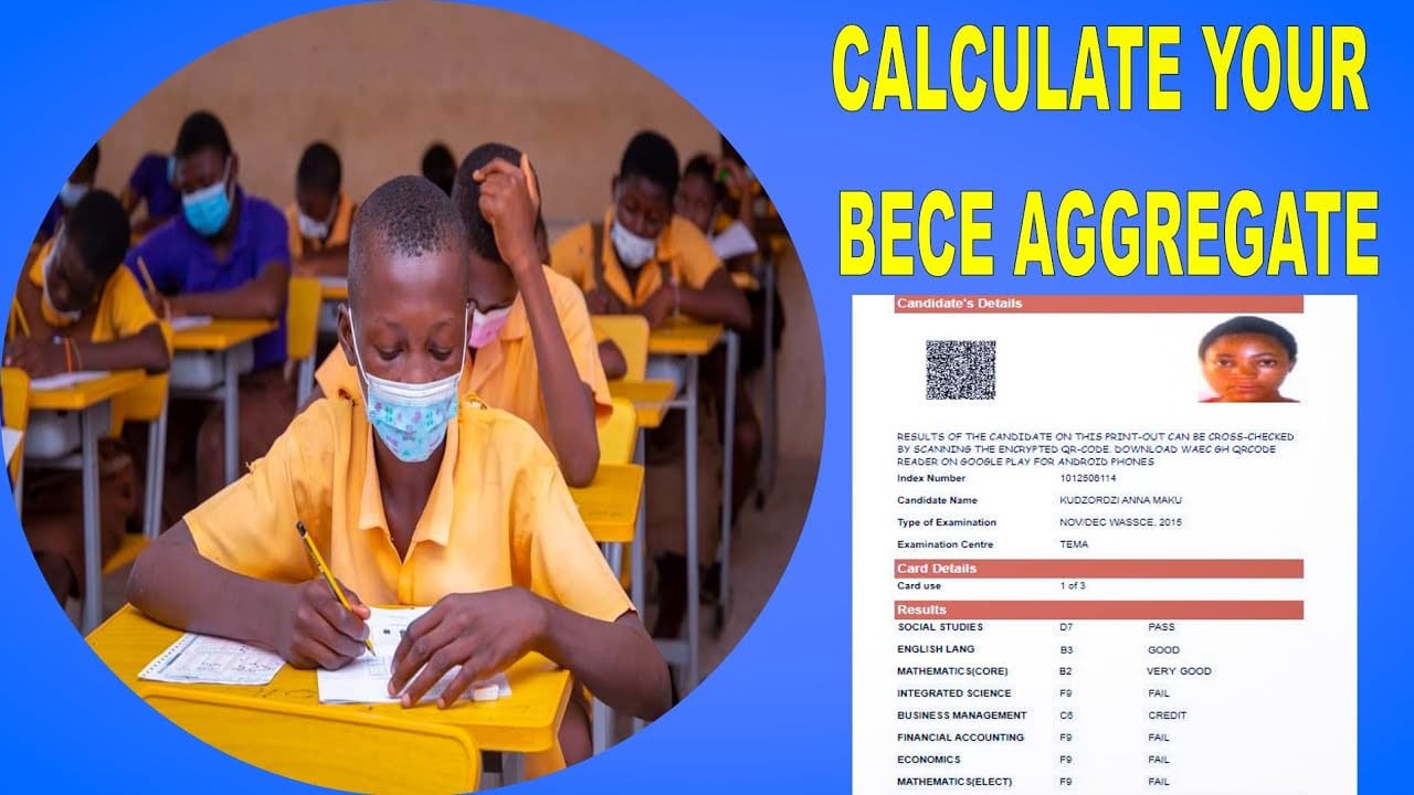 How to calculate 2024 BECE aggregate grade correctly